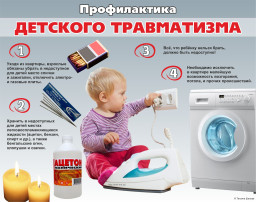 Профилактика бытового травматизма Профилактика бытового травматизма.