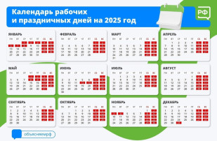 Праздничные дни в 2025 Праздничные дни в 2025.