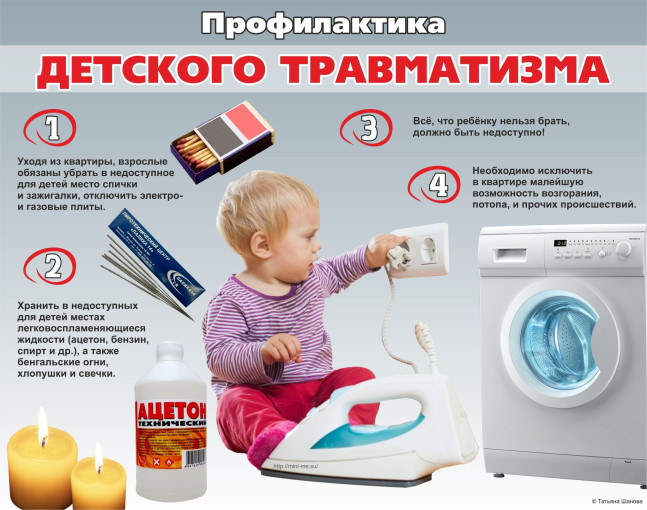 Профилактика бытового травматизма Профилактика бытового травматизма.