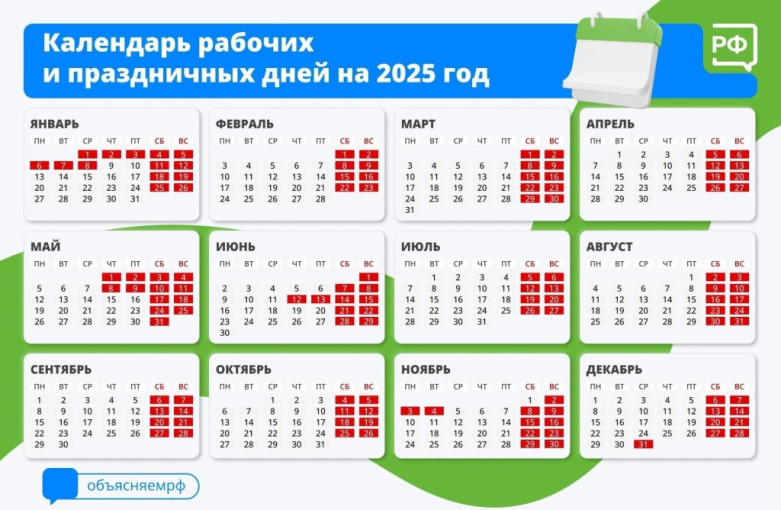 Праздничные дни в 2025 Праздничные дни в 2025.